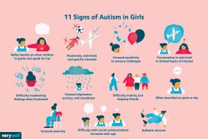 11 signs of autism in girls